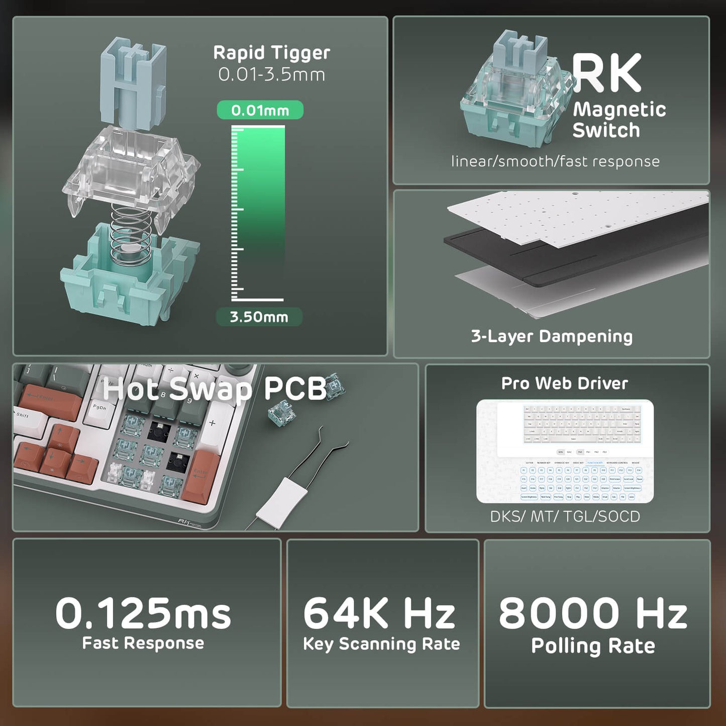 RK ROYAL KLUDGE C98 HE Mechanical Gaming Keyboard, Hall Effect Magnetic Switch, Hot Swappable 95%Wired RGB Keyboard, Rapid Trigger Adjustable Actuation, 8K Polling Rate, Pro Web Driver for Mac &Win