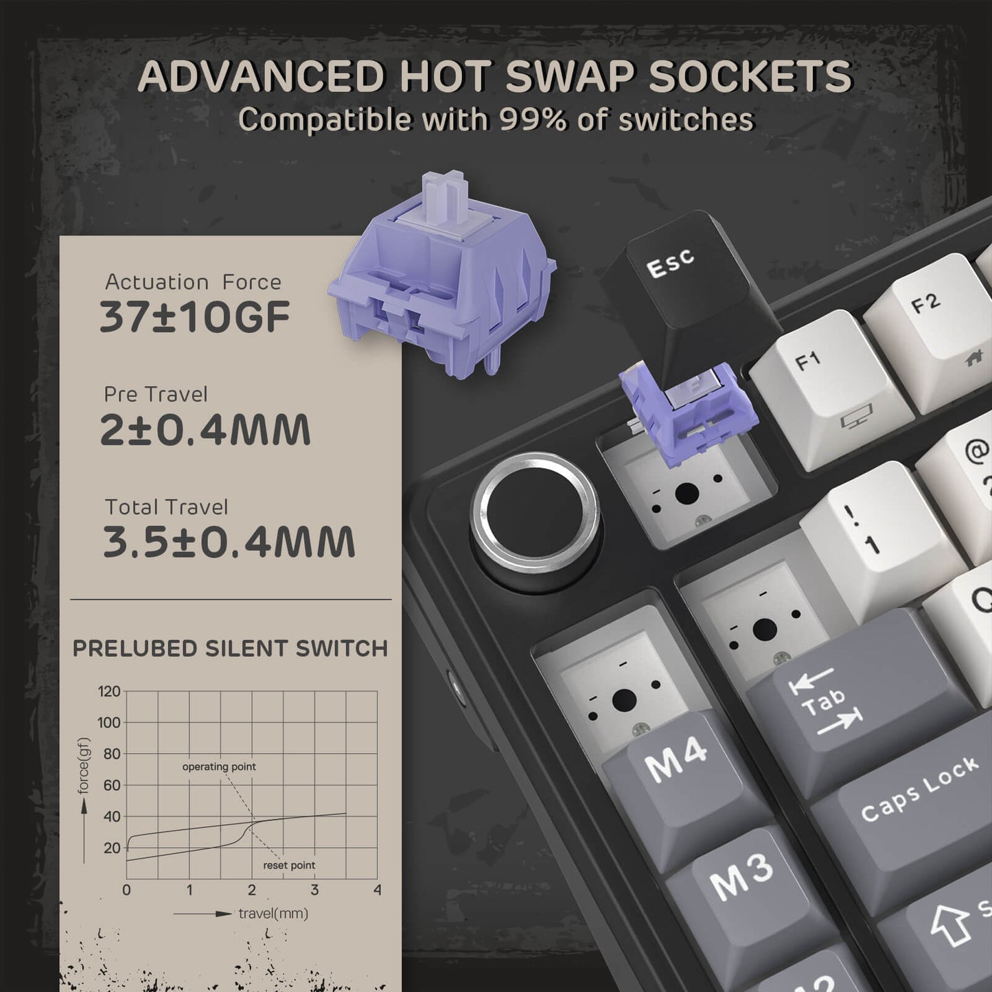 RK ROYAL KLUDGE L75 Gasket Mount Mechanical Keyboard w/Knob /Macro Keys & Touchable Nameplate, Tri-Mode 75% TKL Wireless Keyboard BT/2.4G/USB-C, Hot Swappable, Pro Software, Massive 8000mAh Battery