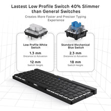 Load image into Gallery viewer, Foldable Bluetooth Wireless Keyboard with low profile blue switch