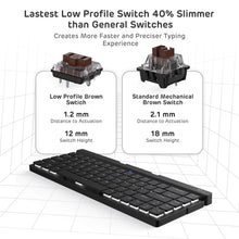 Load image into Gallery viewer, Comfortable folding mechanical keyboard with low profile brown switch