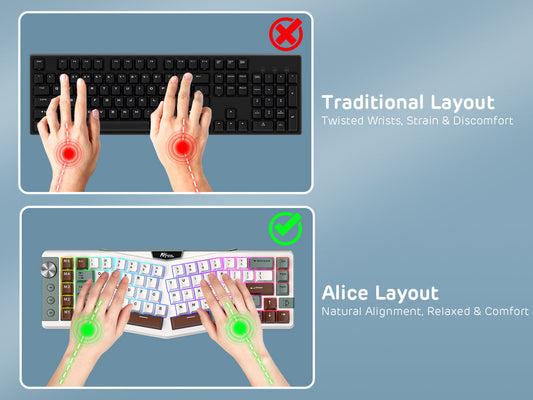 the best ergonomic keyboard 2026