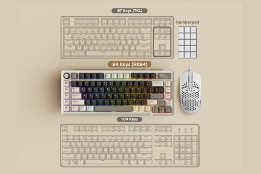 75% Keyboards: Ultimate Guide to 75% Layout Keyboards