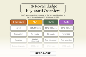 RK Royal Kludge M75, RK96, and RK S98 Keyboards Comparison 