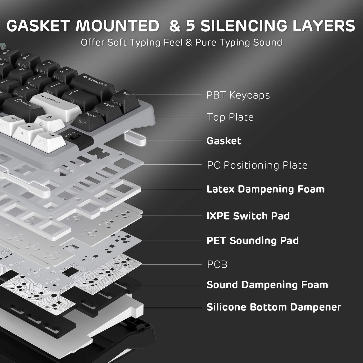A72 68% Ergonomic Alice Layout Mechanical Keyboard