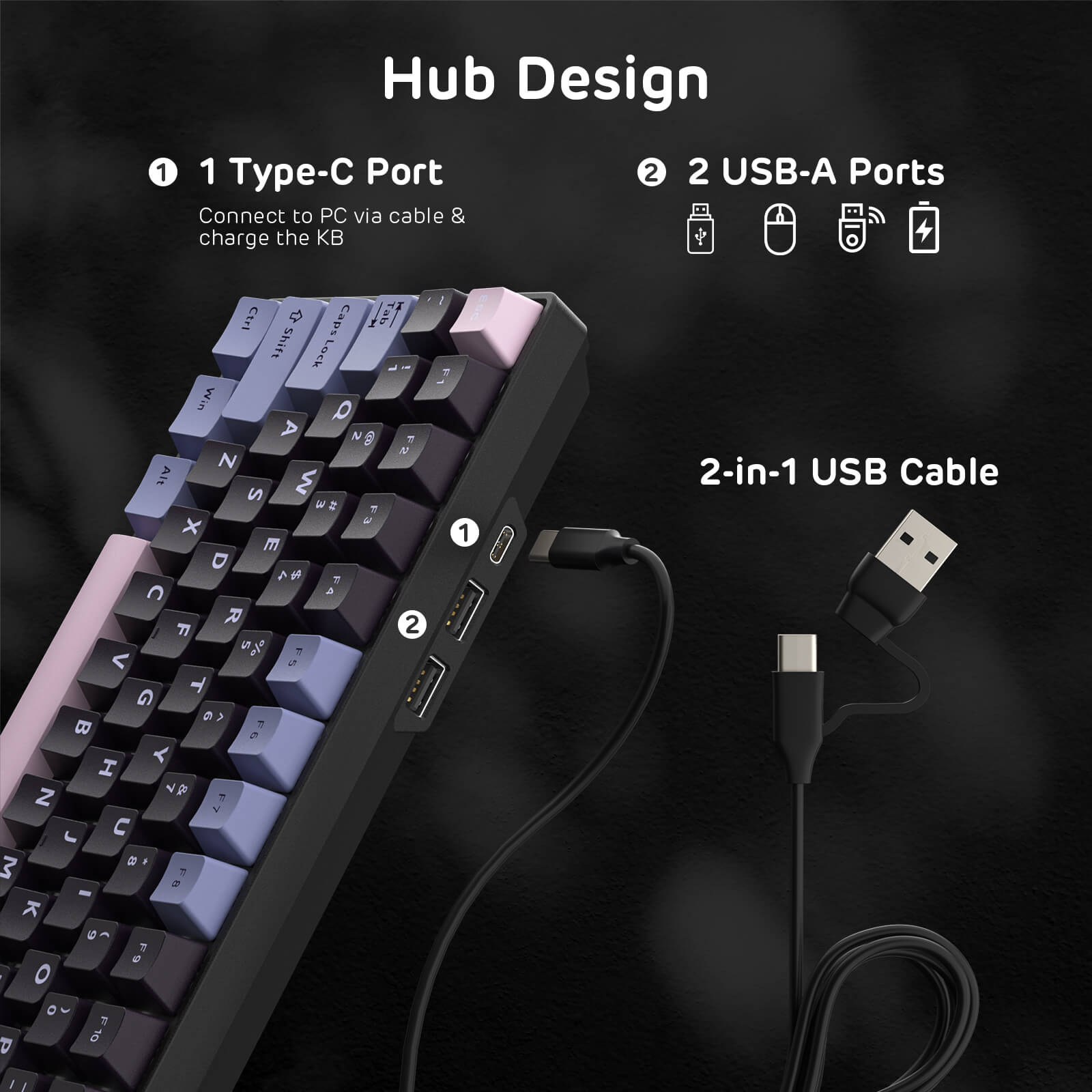 RK ROYAL KLUDGE RK96 RGB Limited Ed, 90% 96 Keys Wireless Triple Mode BT5.0/2.4G/USB-C Hot Swappable Mechanical Keyboard w/Wrist Rest, Software Support & Massive Battery