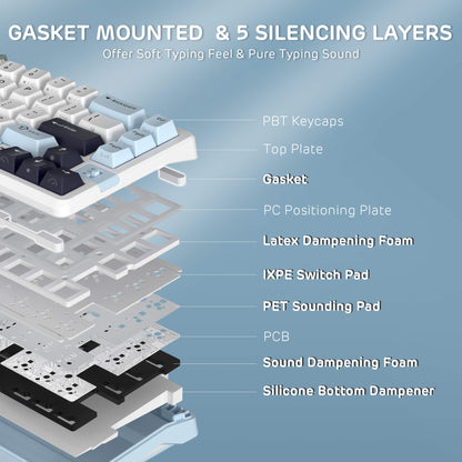 A72 68% Ergonomic Alice Layout Mechanical Keyboard