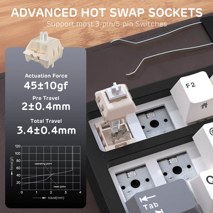 RK Royal Kludge 100-Key Wired AI Mechanical Gaming Keyboard with Real-Time Voice Input & Translation, Hot-Swappable Linear Switches, PBT Keycaps, RGB Backlit, Dual USB Ports & AI Software Support