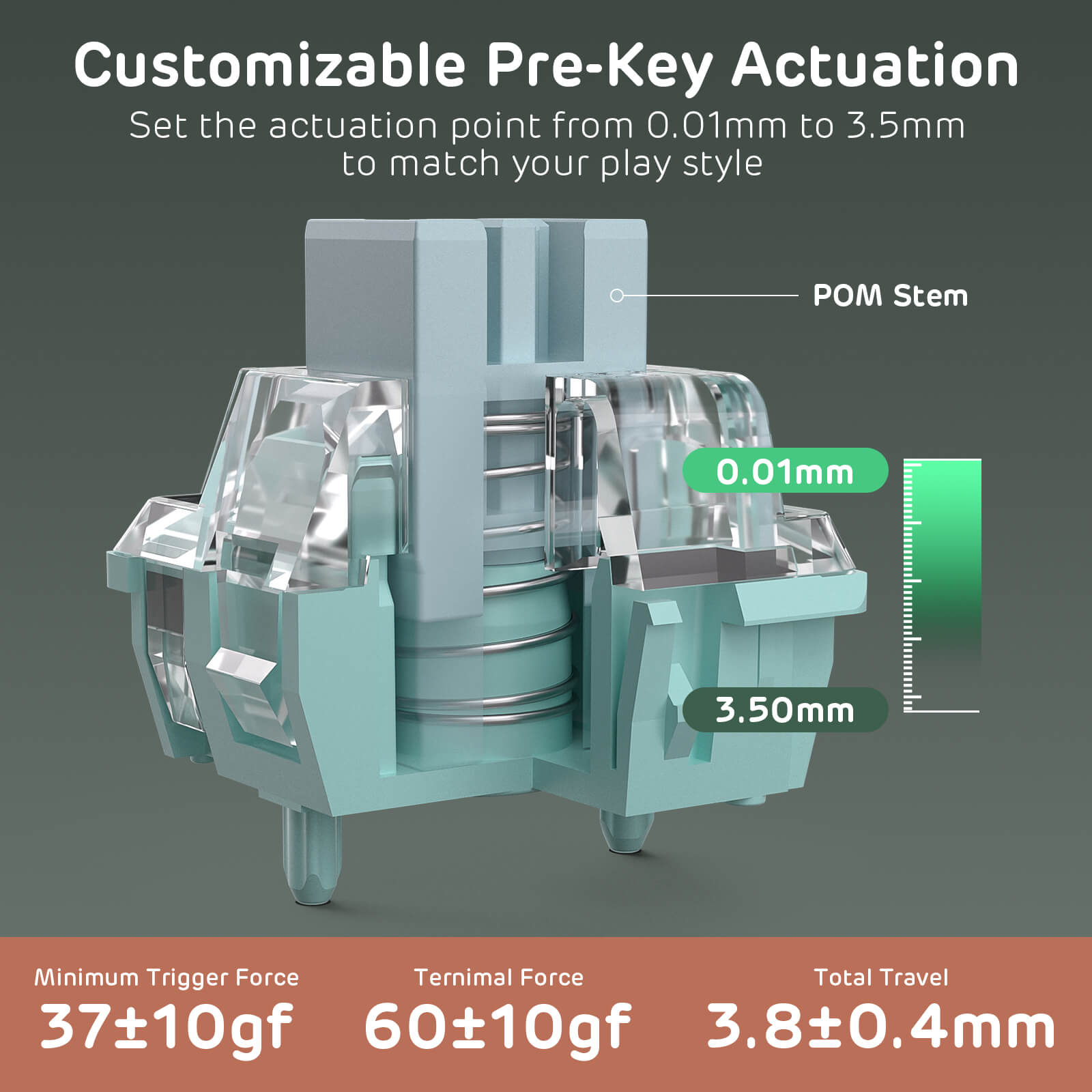 RK Mechanical component with customizable pre-key actuation on a gray background