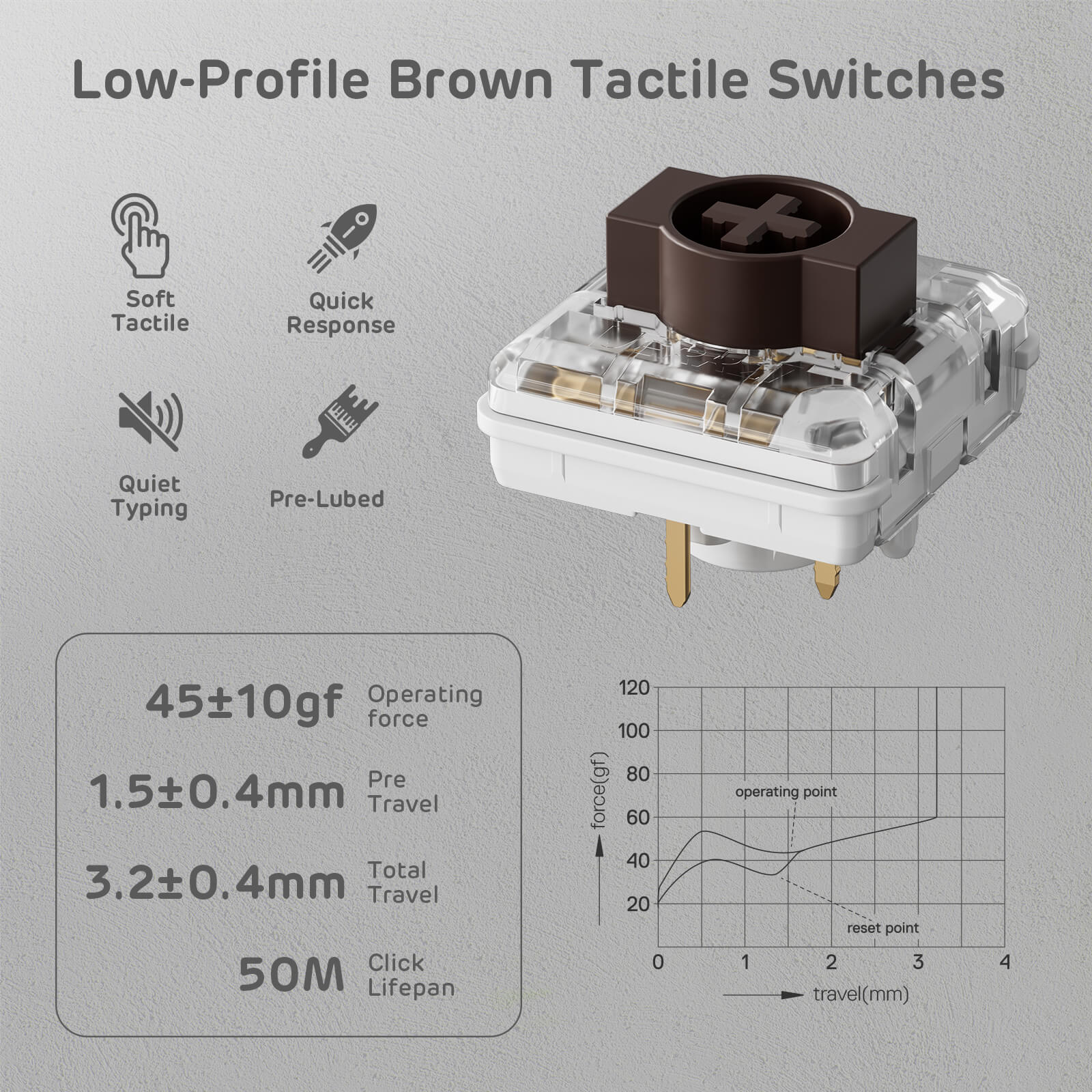 RK ROYAL KLUDGE N80 Low-Profile Mechanical Keyboard with low profile brown tactile switches