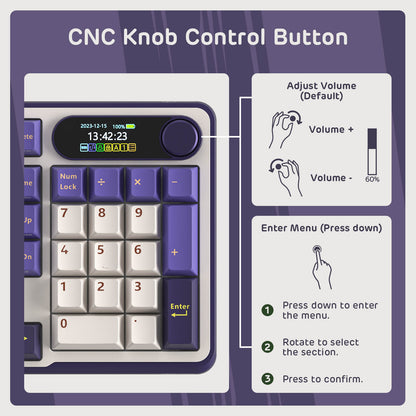 Overview of the CNC knob control button on the Royal Kludge S98 keyboard Lavender Purple, illustrating volume adjustment and menu navigation features with clear instructions for use