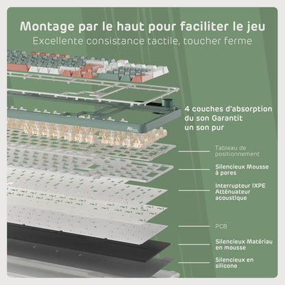S98-FR Clavier Mécanique Sans Fil 96% AZERTY