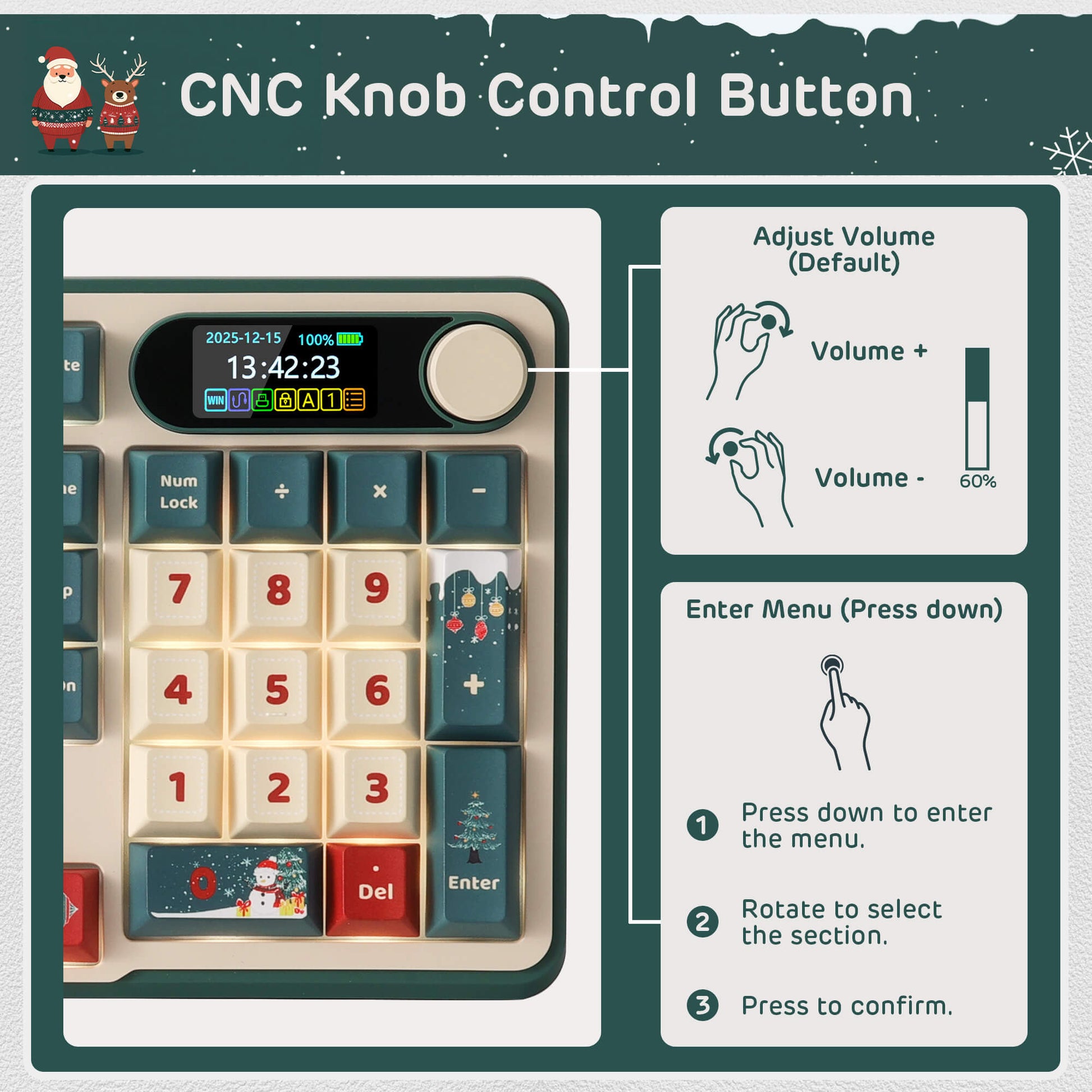 CNC knob control button with digital display and keypad on a festive background