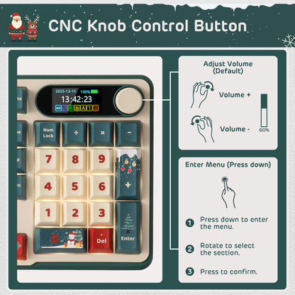 CNC knob control button with digital display and keypad on a festive background