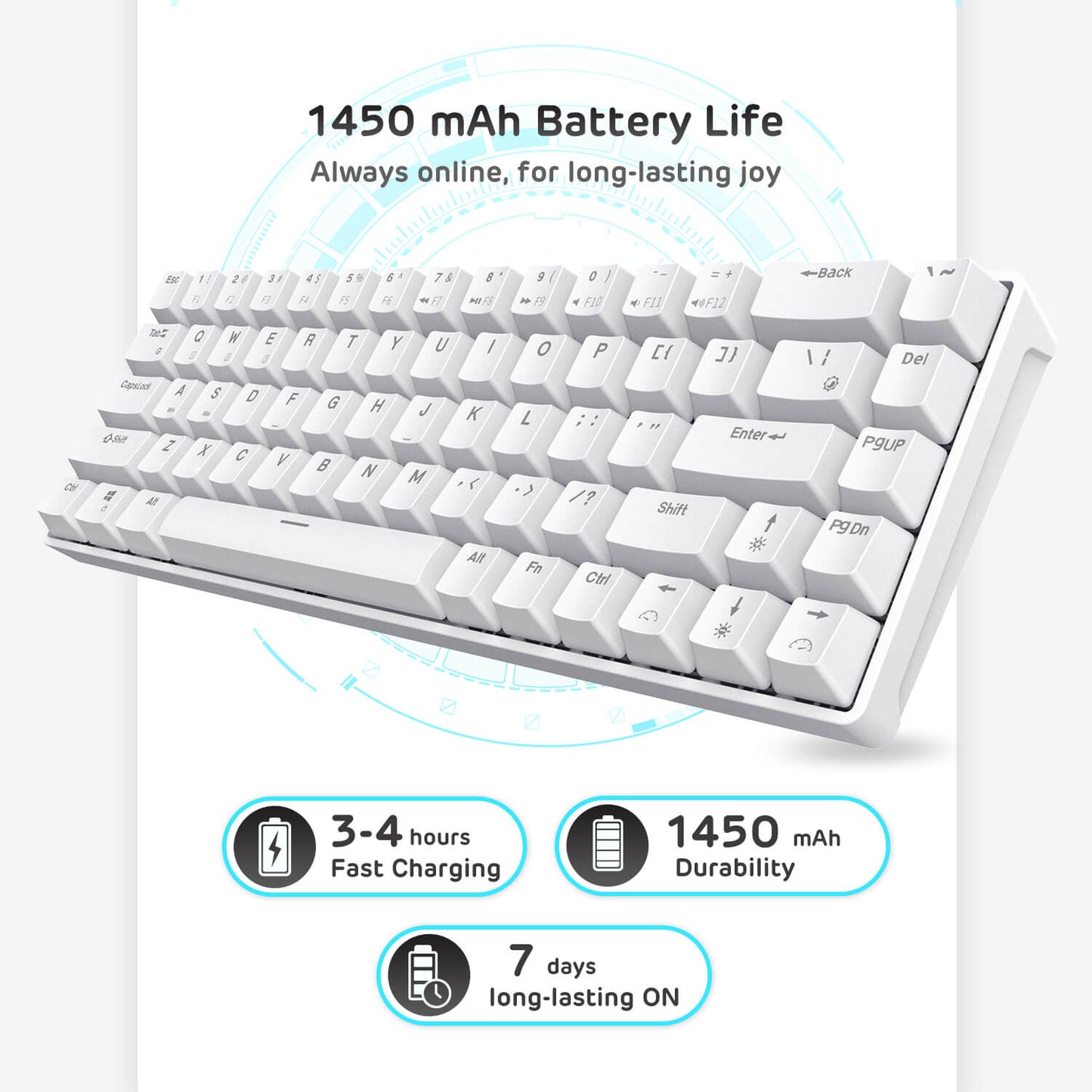 Royal Kludge RK68 keyboard displaying its 1450mAh battery life, emphasizing fast charging in 3-4 hours and up to 7 days of continuous use for long-lasting performance