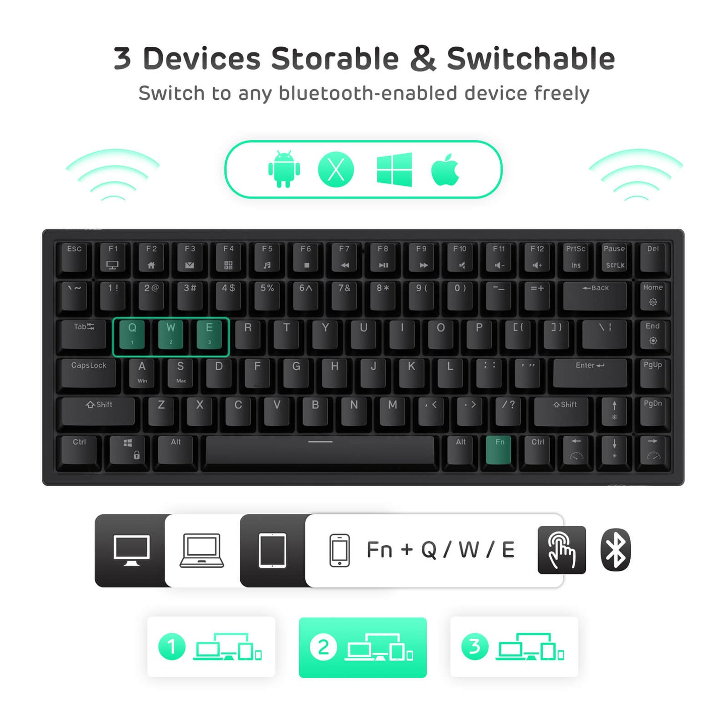 75% keyboard Open-Box