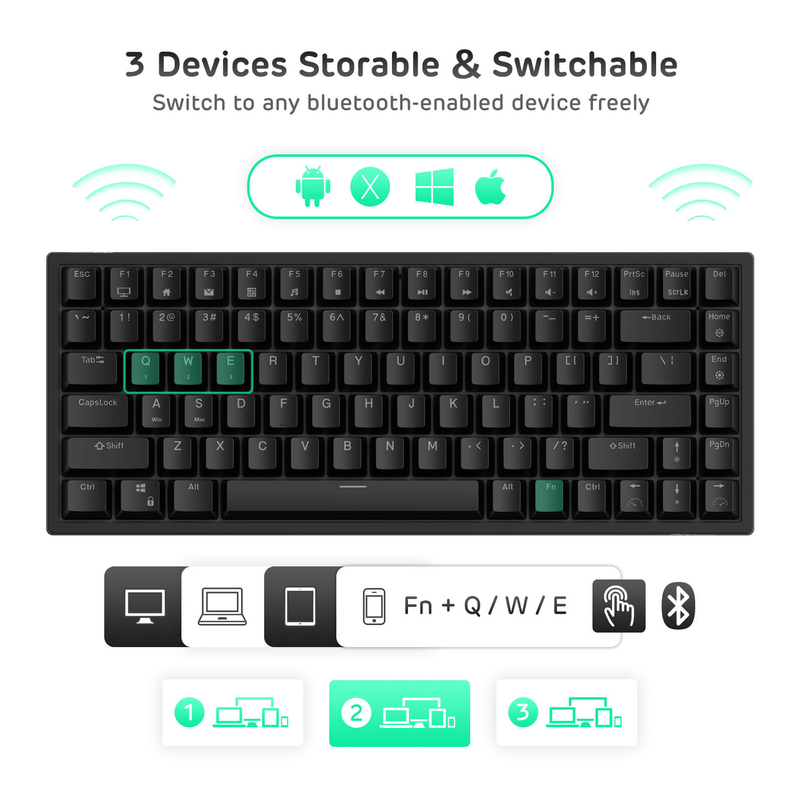 75% keyboard Open-Box