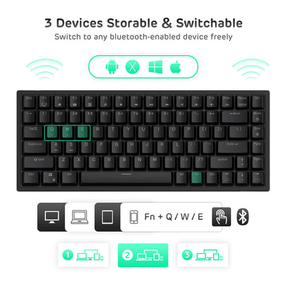 75% keyboard Open-Box