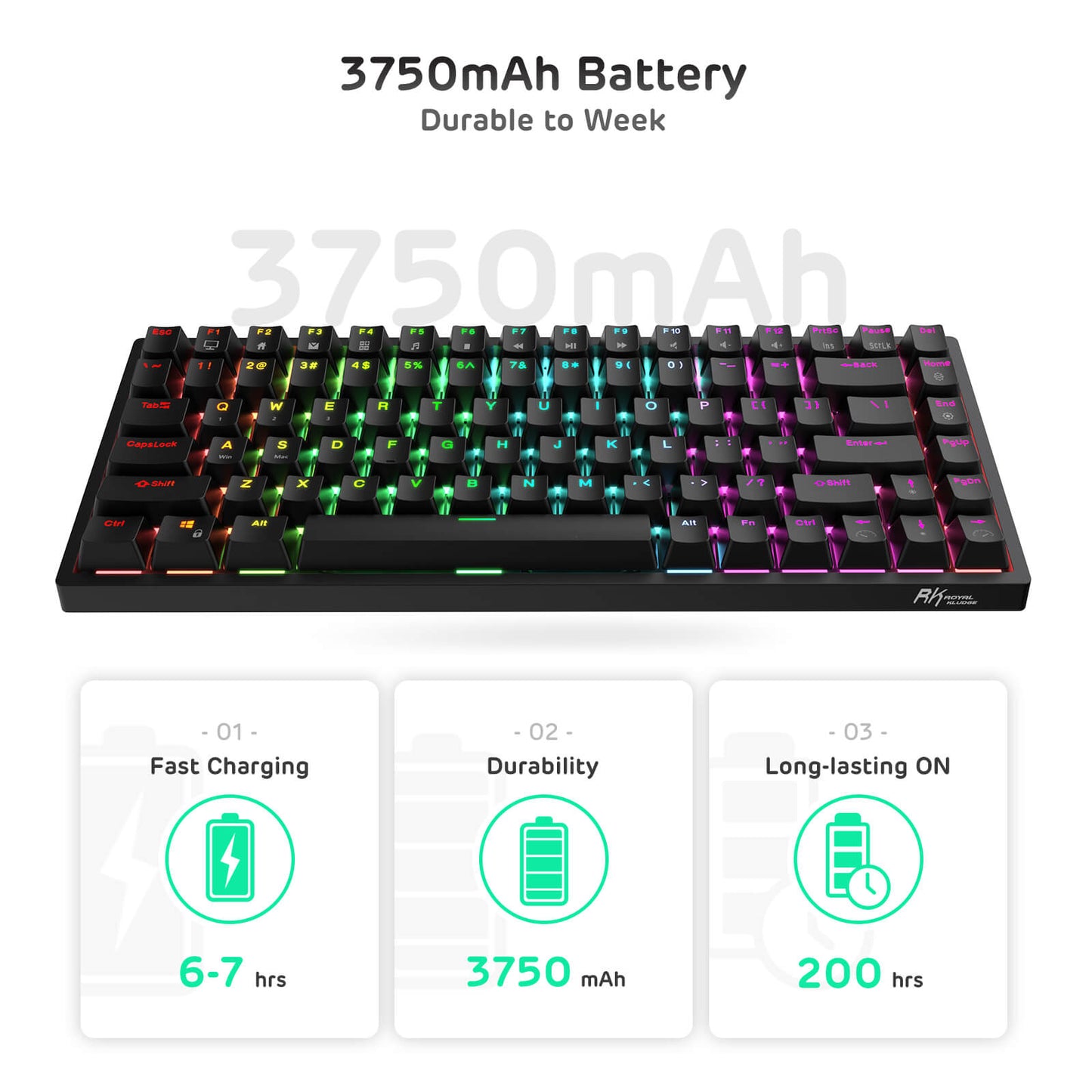 RK Royal Kludge RK84 Balck wireless keyboard highlighting its 3750 mAh battery with features for fast charging (6-7 hours) and long-lasting use (up to 200 hours), displayed with RGB light