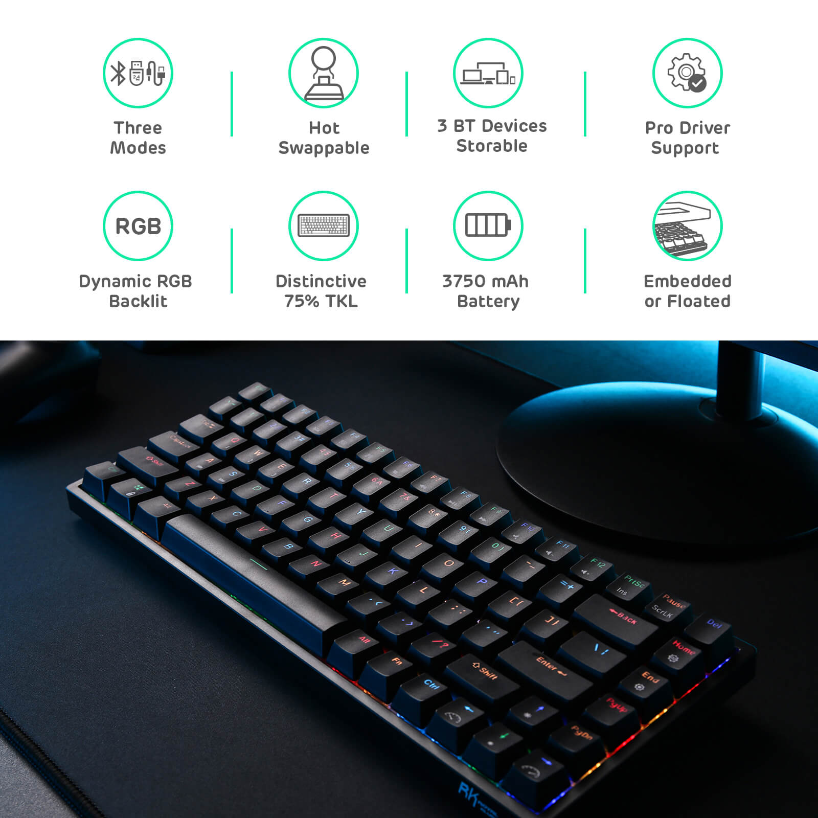 75% keyboardOpen-Box