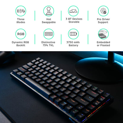 75% keyboardOpen-Box