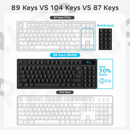 RK ROYAL KLUDGE RK89 85% Triple Mode BT5.0/2.4G/USB-C Hot Swappable Mechanical Keyboard, 89 Keys Compact Mechanical Keyboard with Detachable Frame & Software