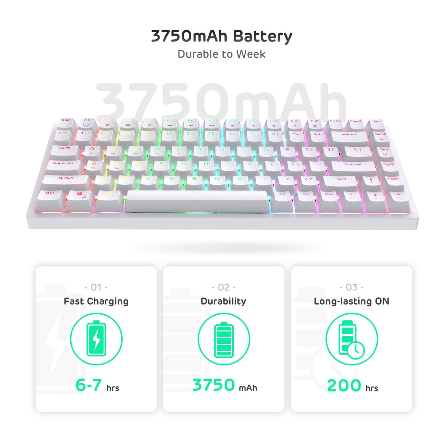 RK wireless keyboard Open-Box